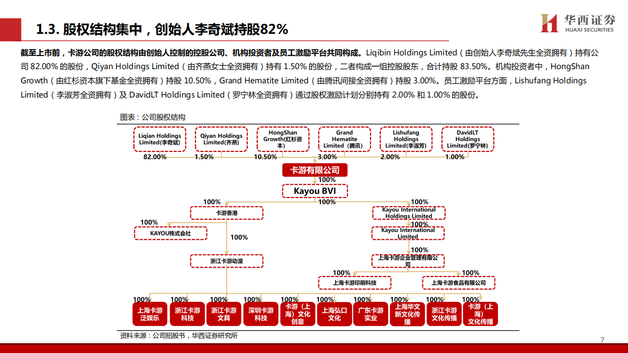 2025卡牌行业报告：卡游集换式卡牌龙头，从小卡牌走向大生态